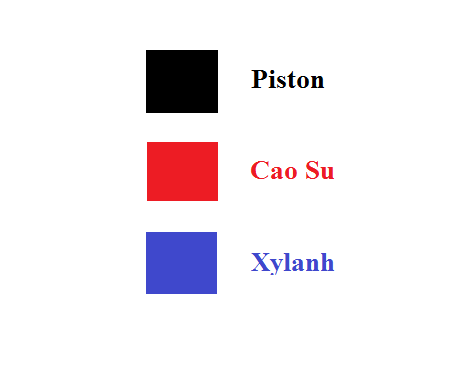 CaoSuDiemChet.png